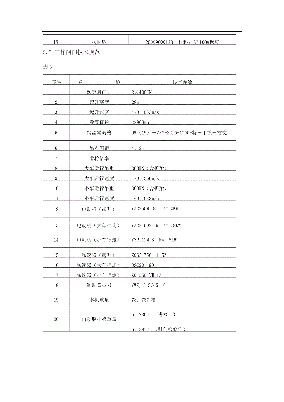 水电站水工闸门检修维护工艺_第2页