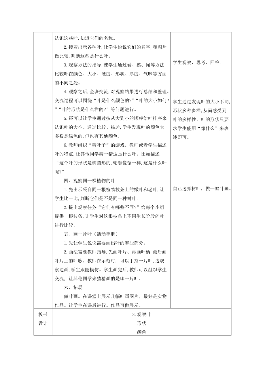 一年级科学上册 第1单元 植物 3《观察叶》教案1 教科版-教科版小学一年级上册自然科学教案_第2页