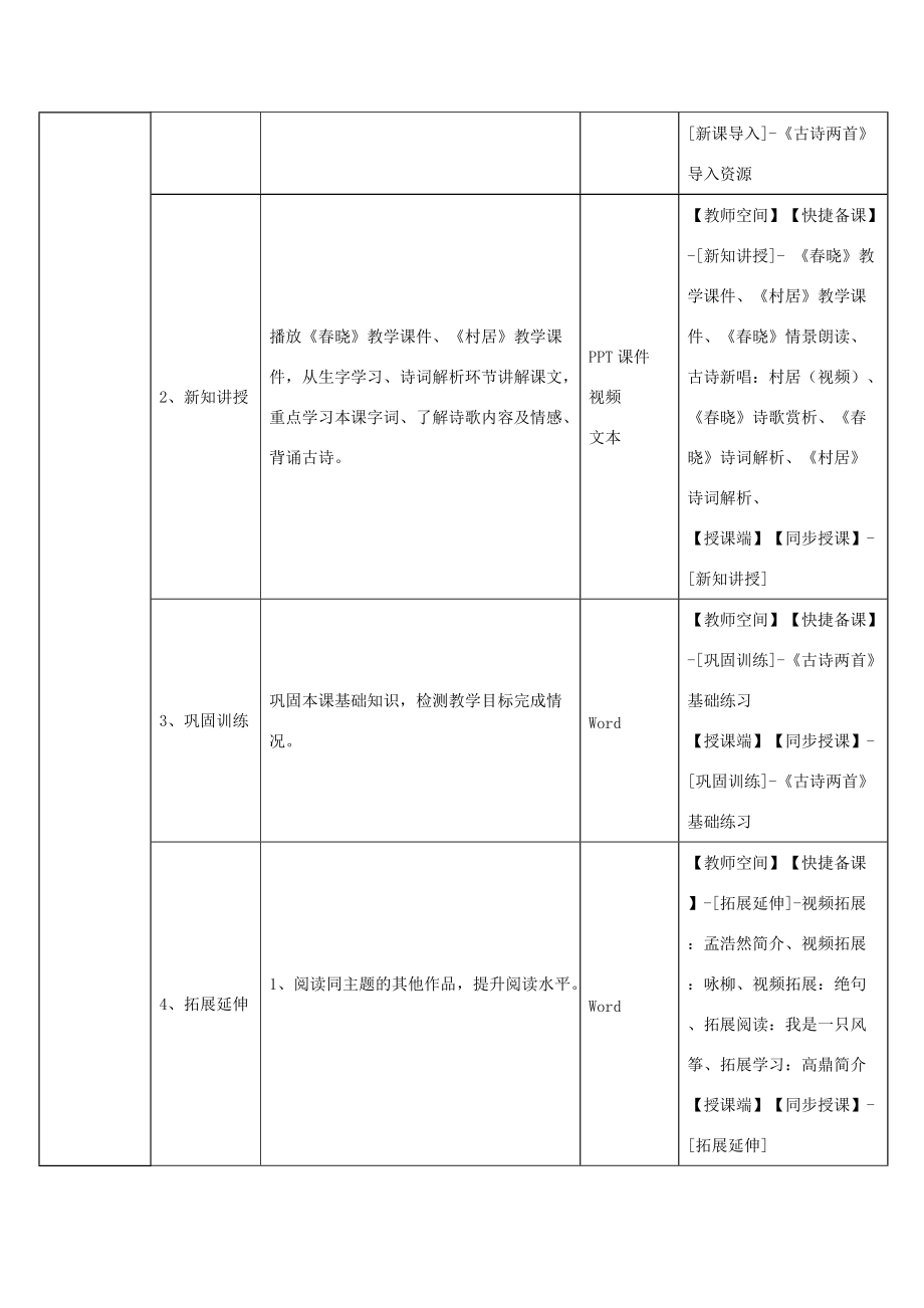 一年级语文下册 4 古诗两首教学设计 新人教版-新人教版小学一年级下册语文教案_第2页