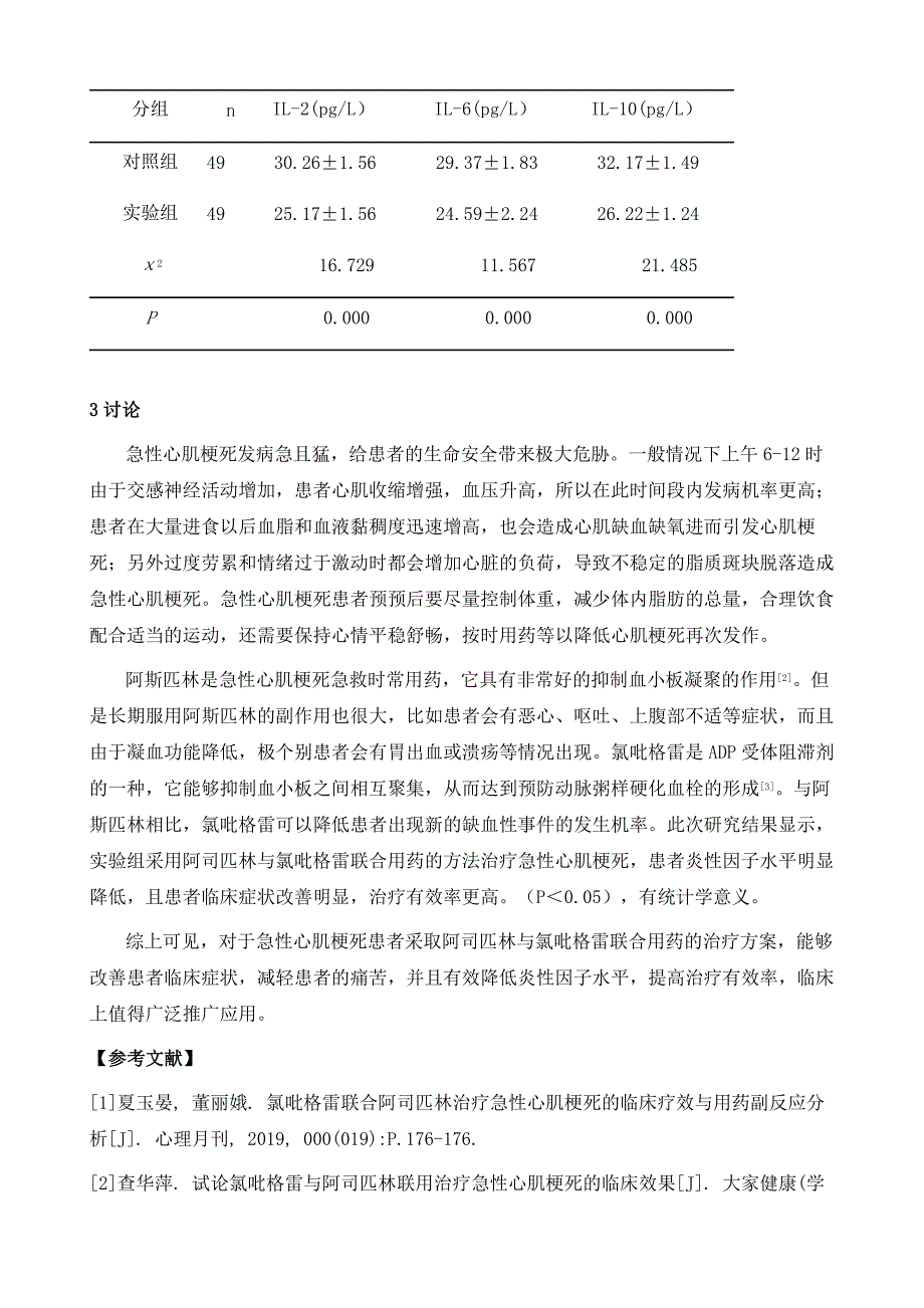 阿司匹林与氯吡格雷两种药物联合治疗急性心肌梗死的临床效果_第4页