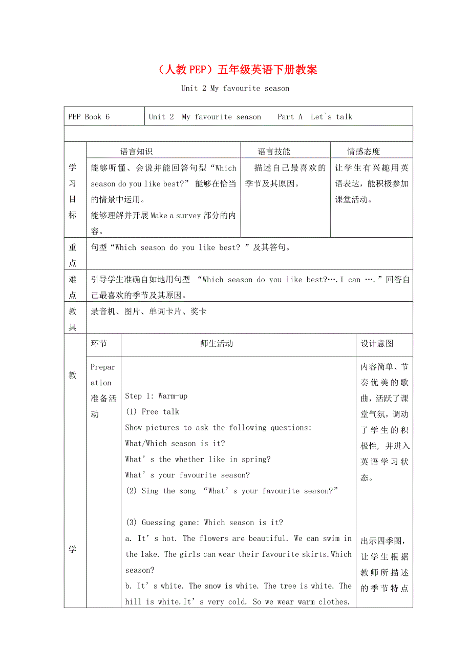 五年级英语下册 Unit 2(15)教案 人教(PEP)_第1页