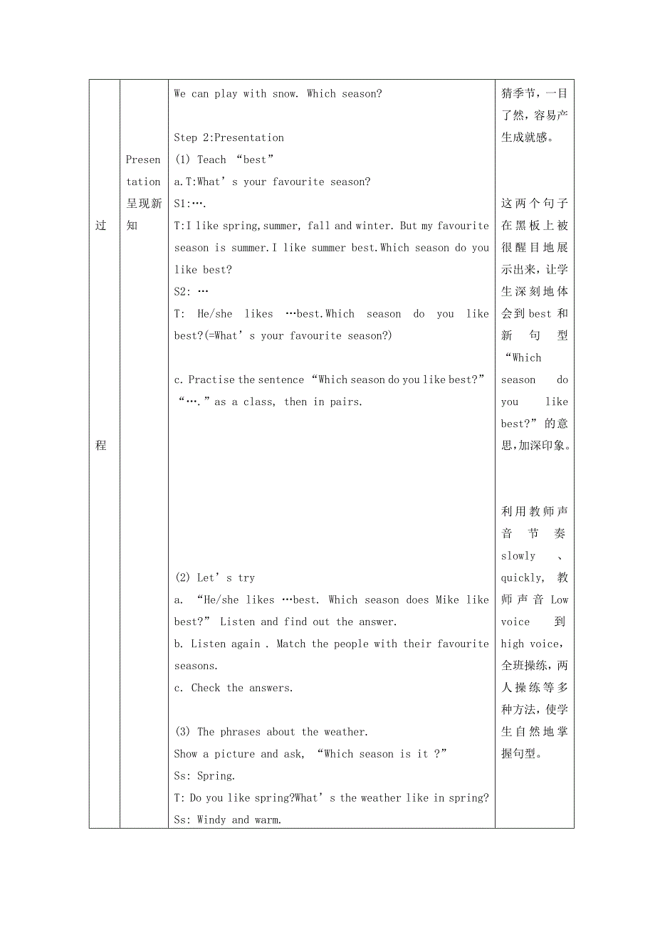 五年级英语下册 Unit 2(15)教案 人教(PEP)_第2页