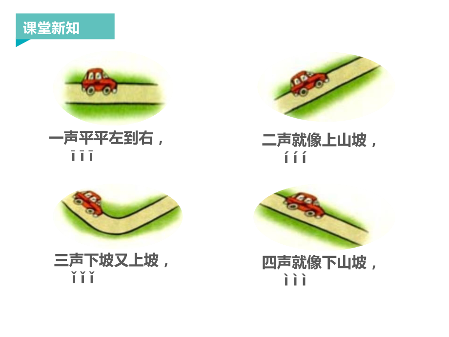 部编版一年级语文上册 i u ü y w_第4页