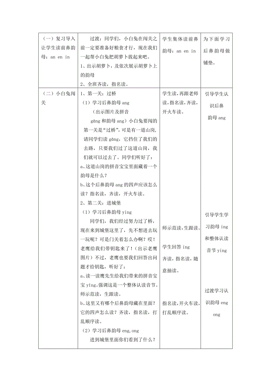 一年级语文上册 汉语拼音 13《ang eng ing ong》教案 新人教版-新人教版小学一年级上册语文教案_第2页