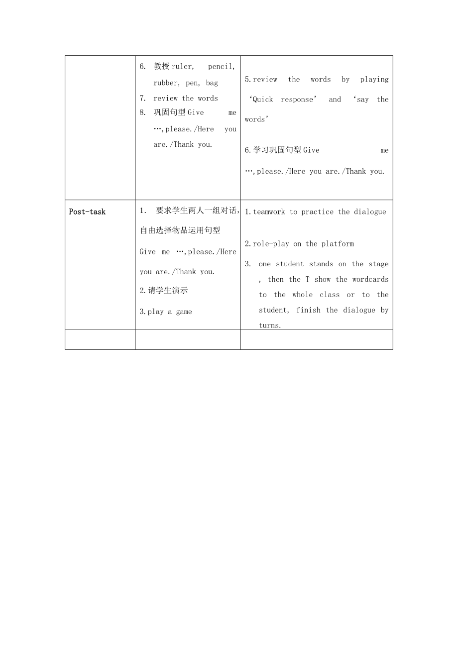 一年级英语上册 Module 1 Getting to know you Unit 2《My classmates》教案1 牛津上海版（深圳用）-牛津上海版小学一年级上册英语教案_第2页