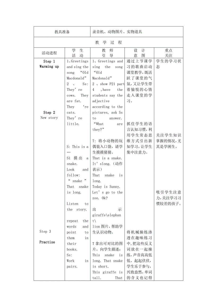 一年级英语下册 Module6教案 外研版（一起）_第2页