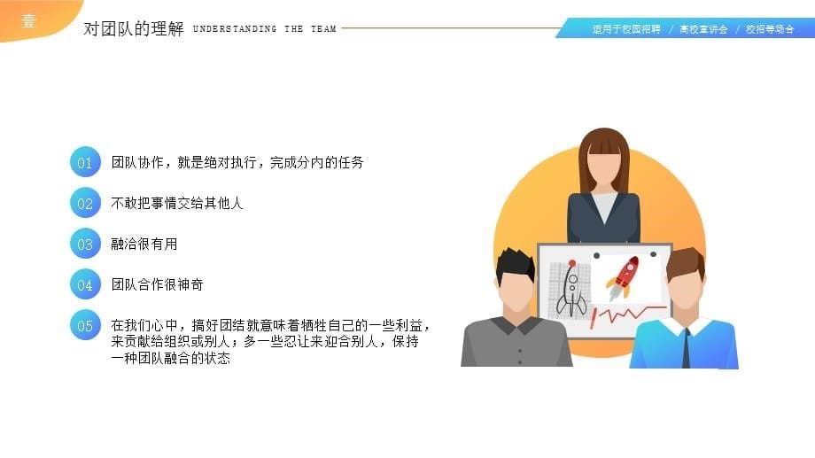 2021年公司企业团队分工与合作培训PPT课件_第5页