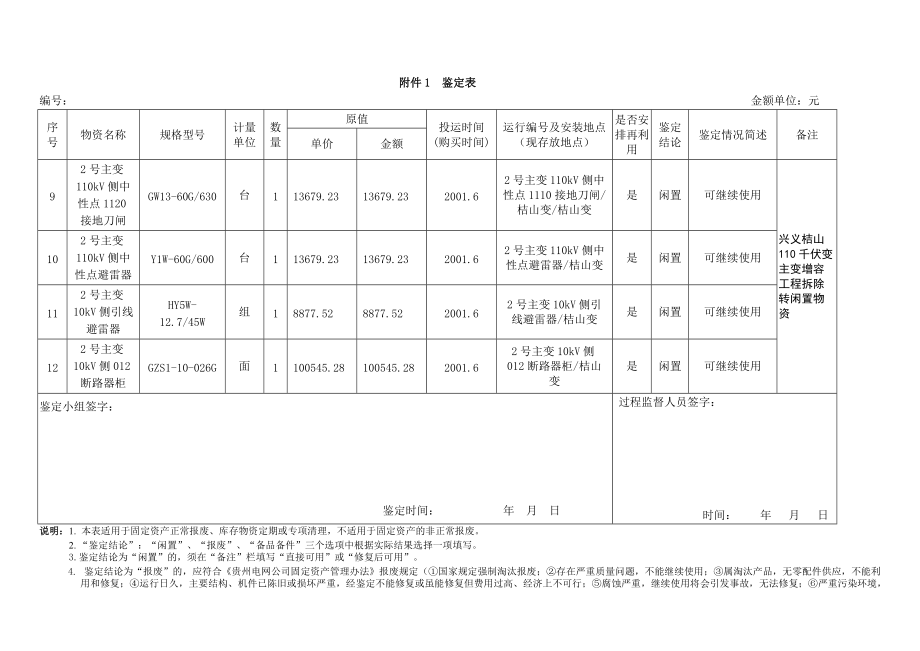 变电站工程拆旧物资退库模板_第2页