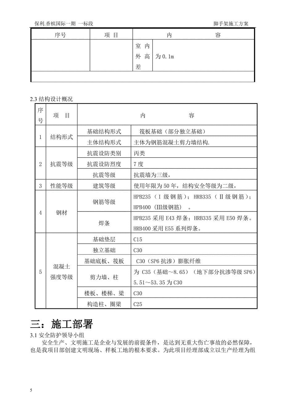 保利香槟国际项目脚手架搭设方案(悬挑架)_第5页