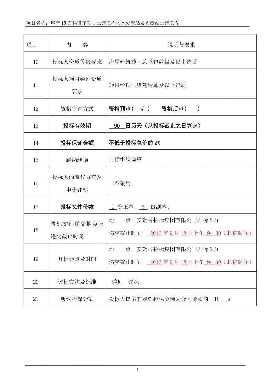 年产15万辆微车项目污水站及固废站土建工程招标文件(定稿)_第5页