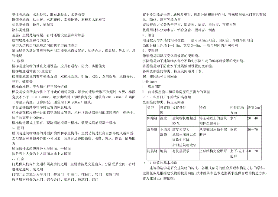 建筑施工专业基础与实务初级-教案_第4页