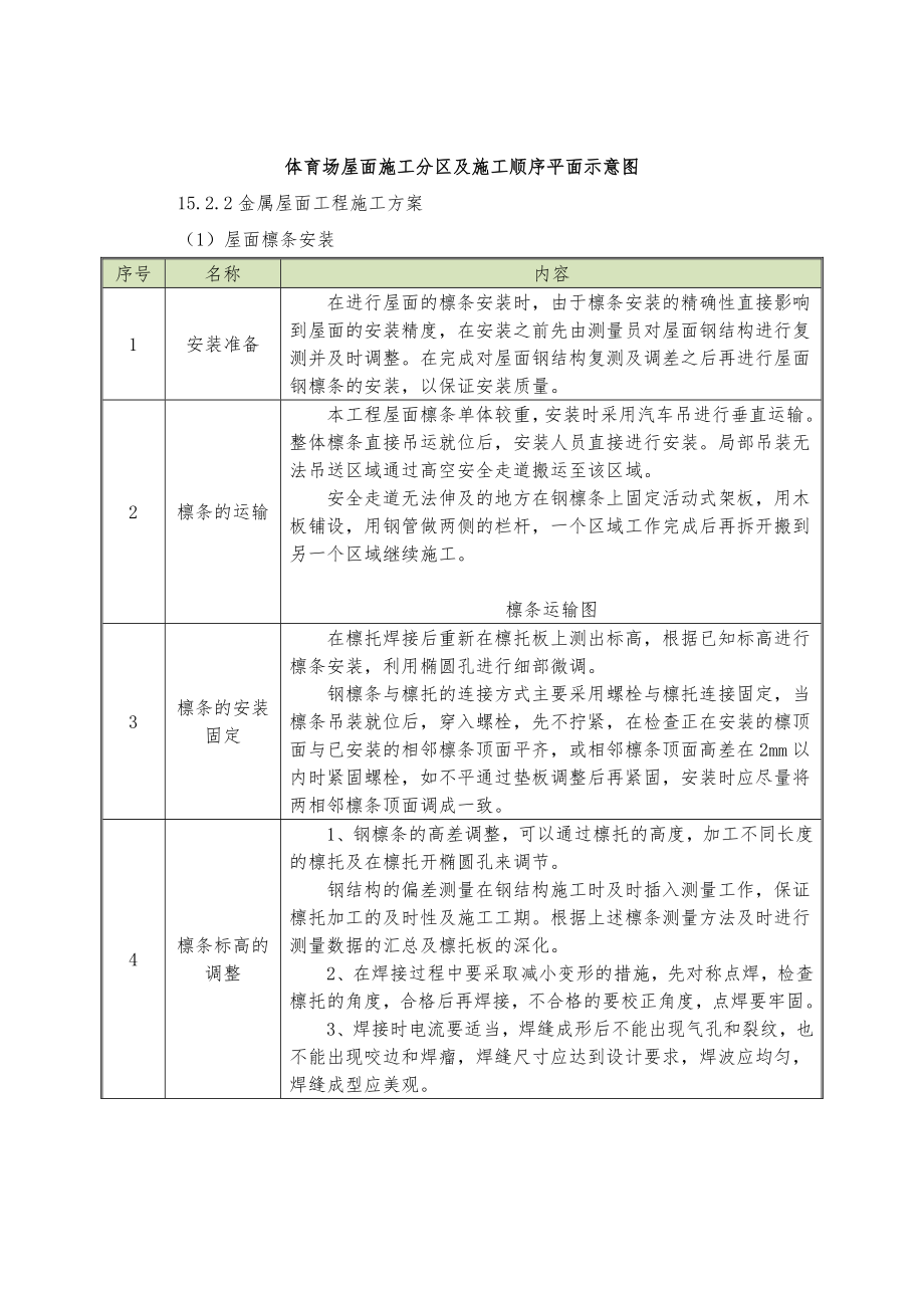 漳浦县文体中心体育场工程施工组织总设计_第2页