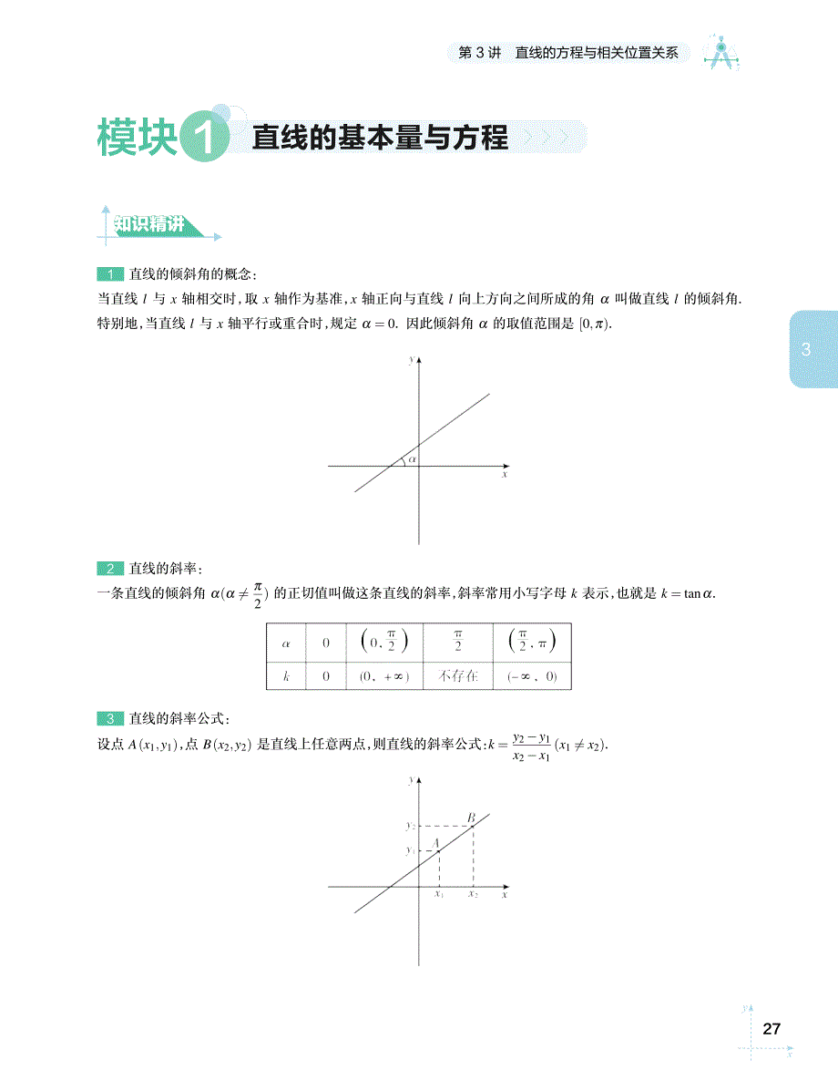 高二数学知识点串讲与练习 3 直线的方程与相关位置关系_第2页