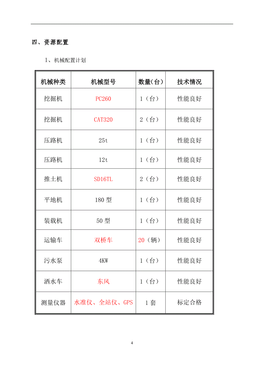 安岳县东环线中段市政道路建设工程路基试验段专项施工_第4页