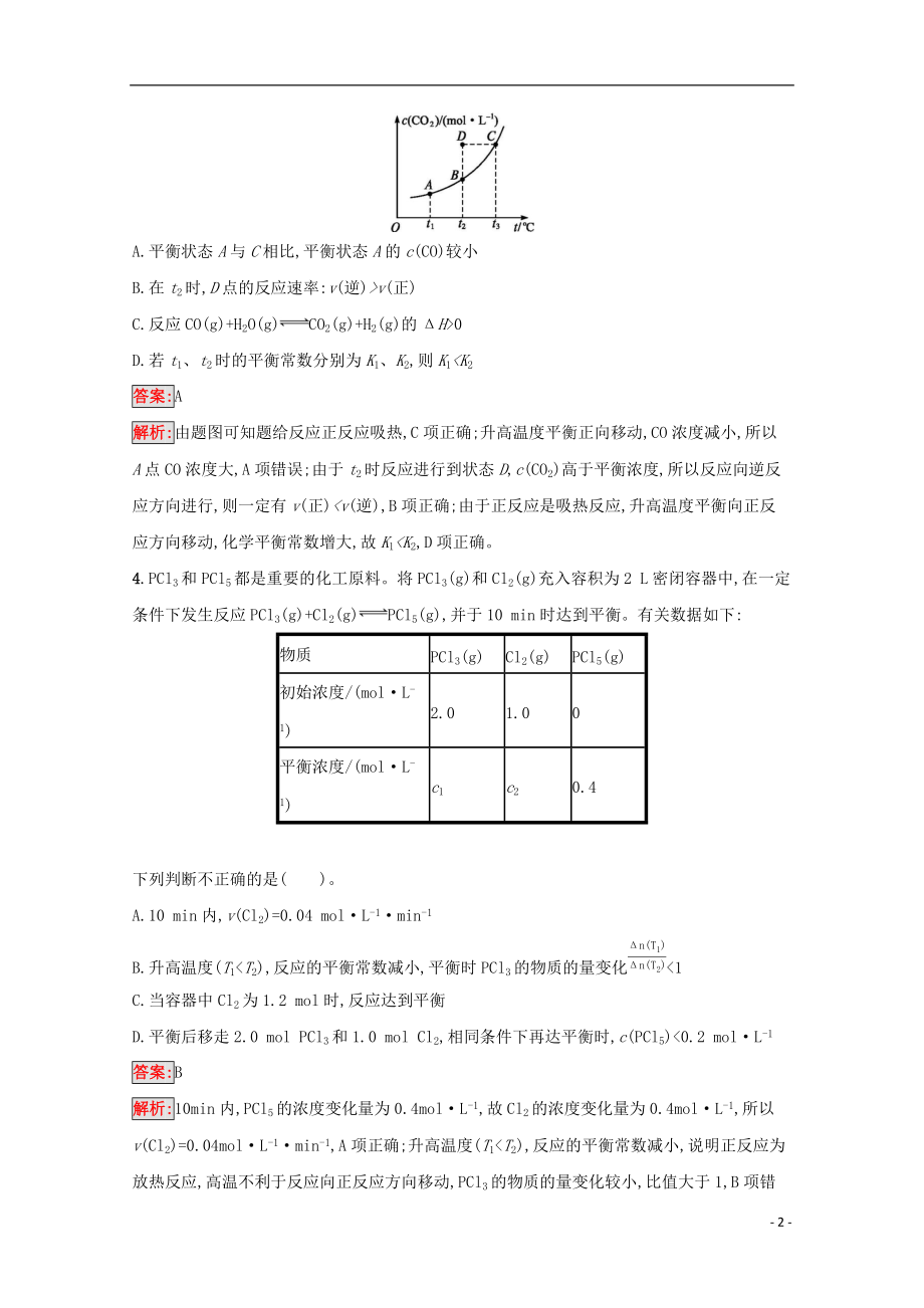 2022届高考化学一轮复习规范练20化学平衡状态化学平衡常数含解析新人教版88_第2页