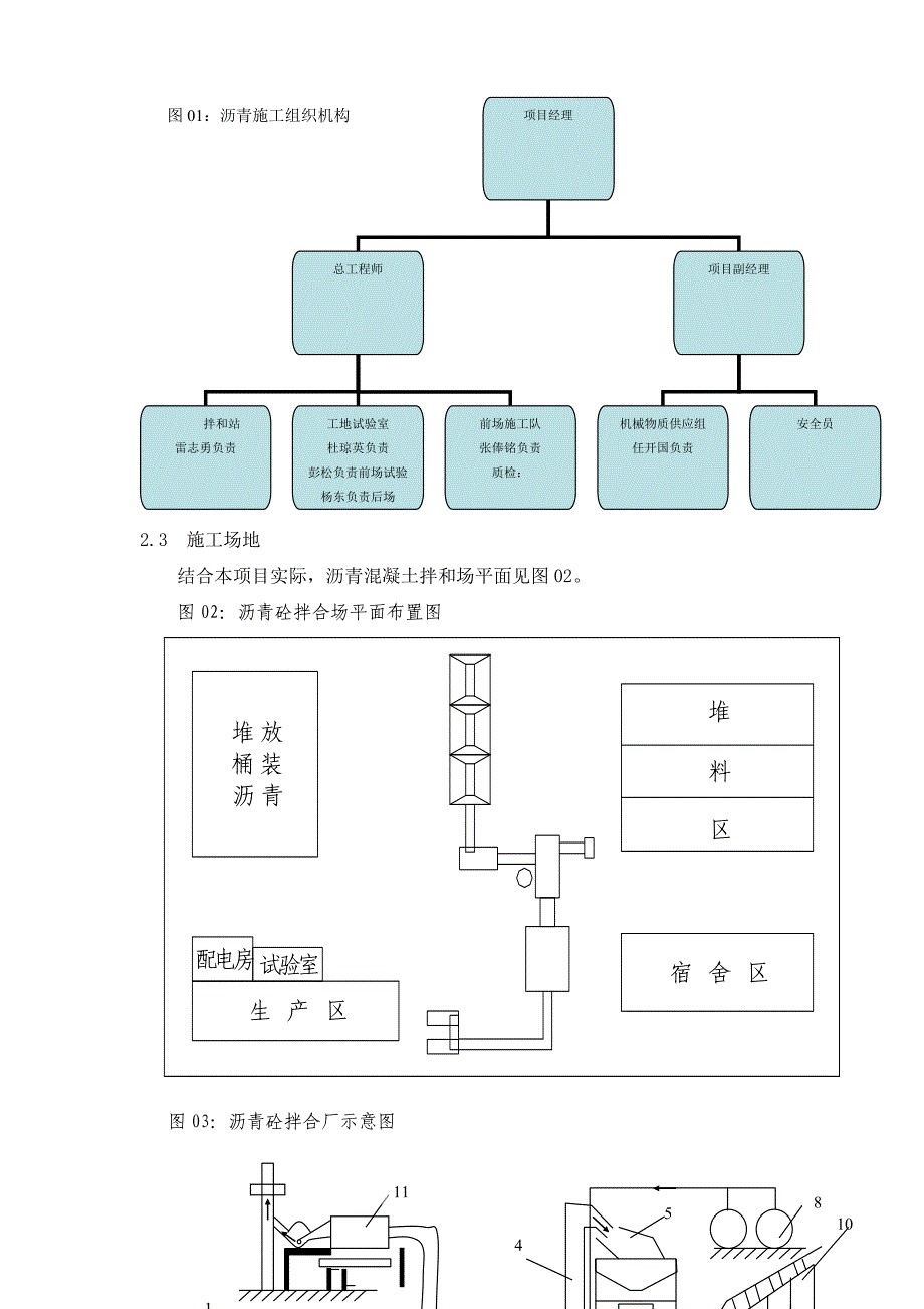 省道306线峨边至金口河段路面改建工程道路沥青砼施工组织设计_第2页