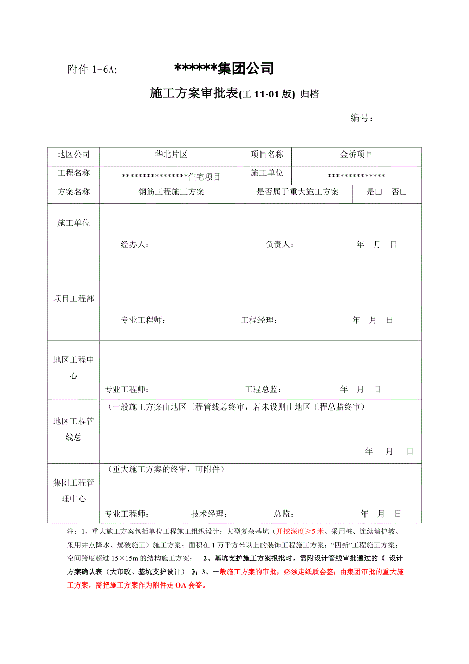 最新最全XXX住宅项目钢筋施工方案_第1页