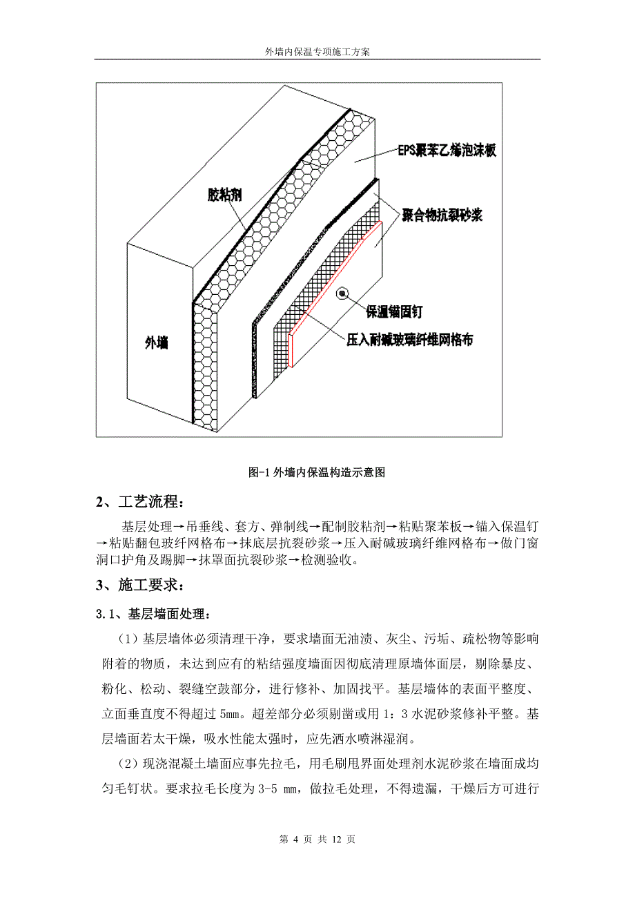 延安枣园文化广场项目外墙内保温施工方案(最全)_第4页