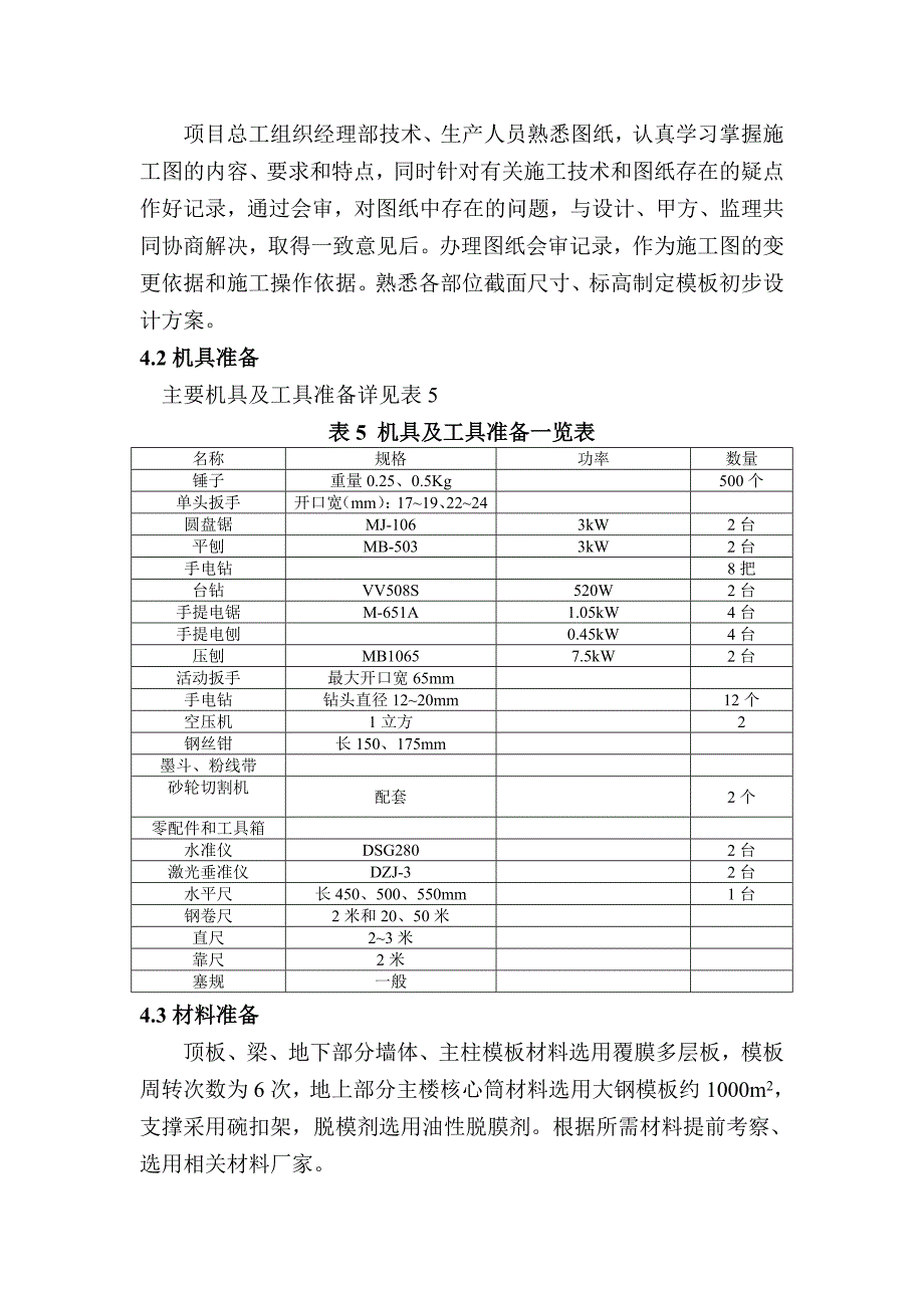 XXX模板工程安装方案_第4页