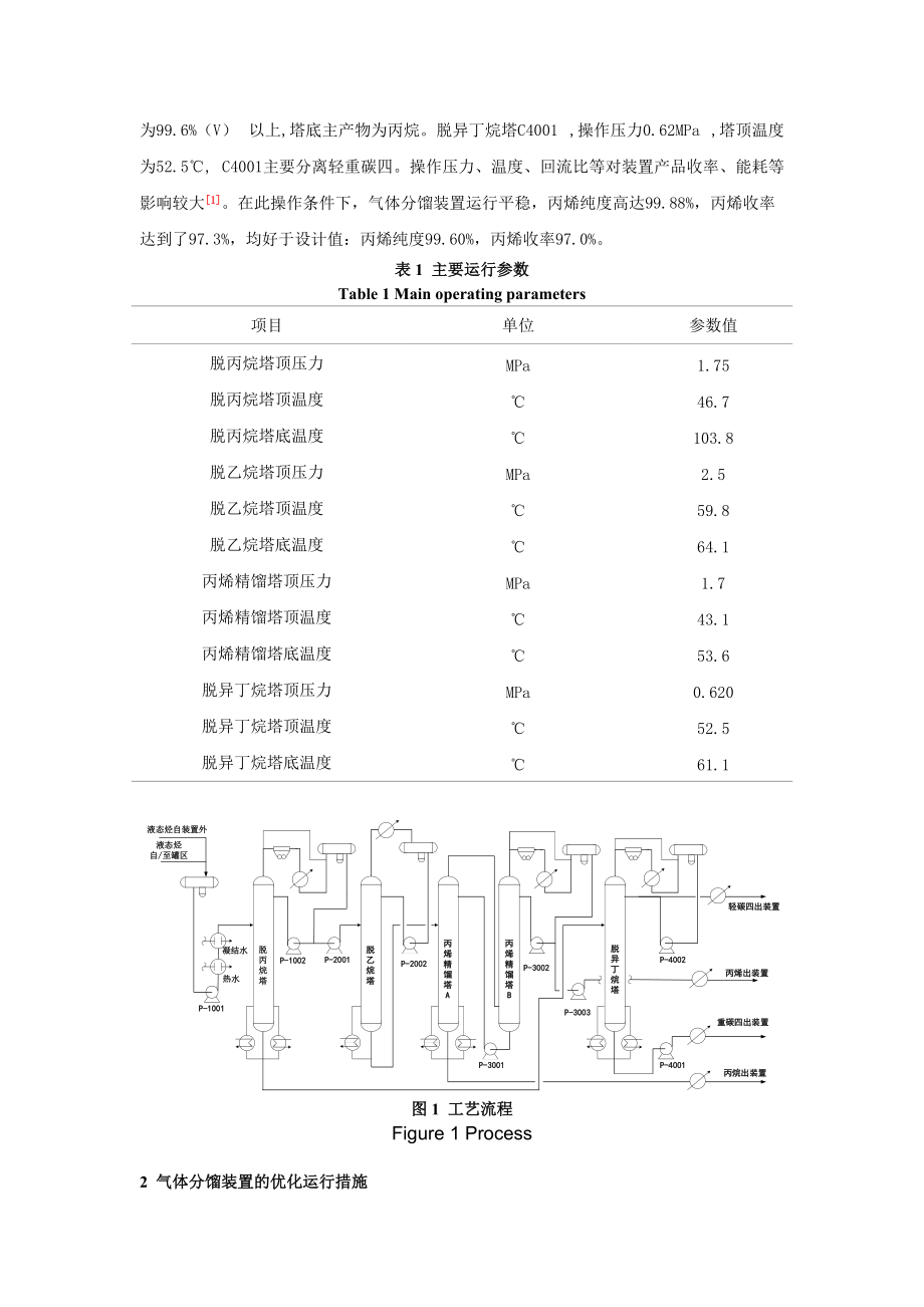 气体分馏装置优化运行技术措施_第2页