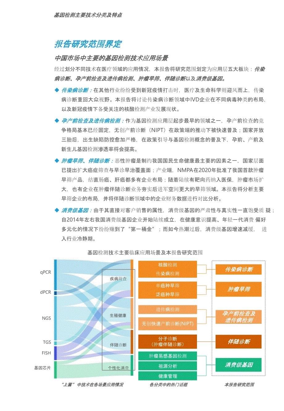 2021-2022年中国基因检测行业研究报告应用篇_第5页