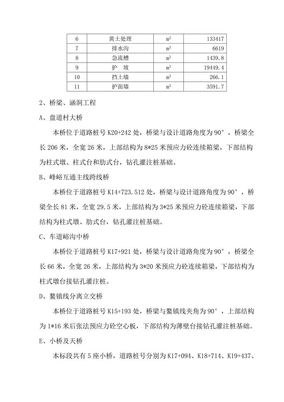 大同至浑源高速公路三标施工组织设计_第5页