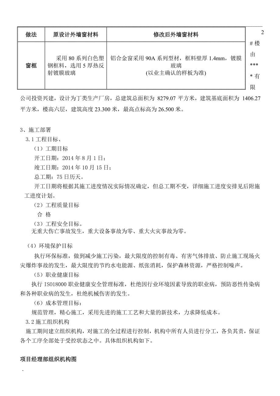 XXX外墙及屋面改造工程施工方案_第5页