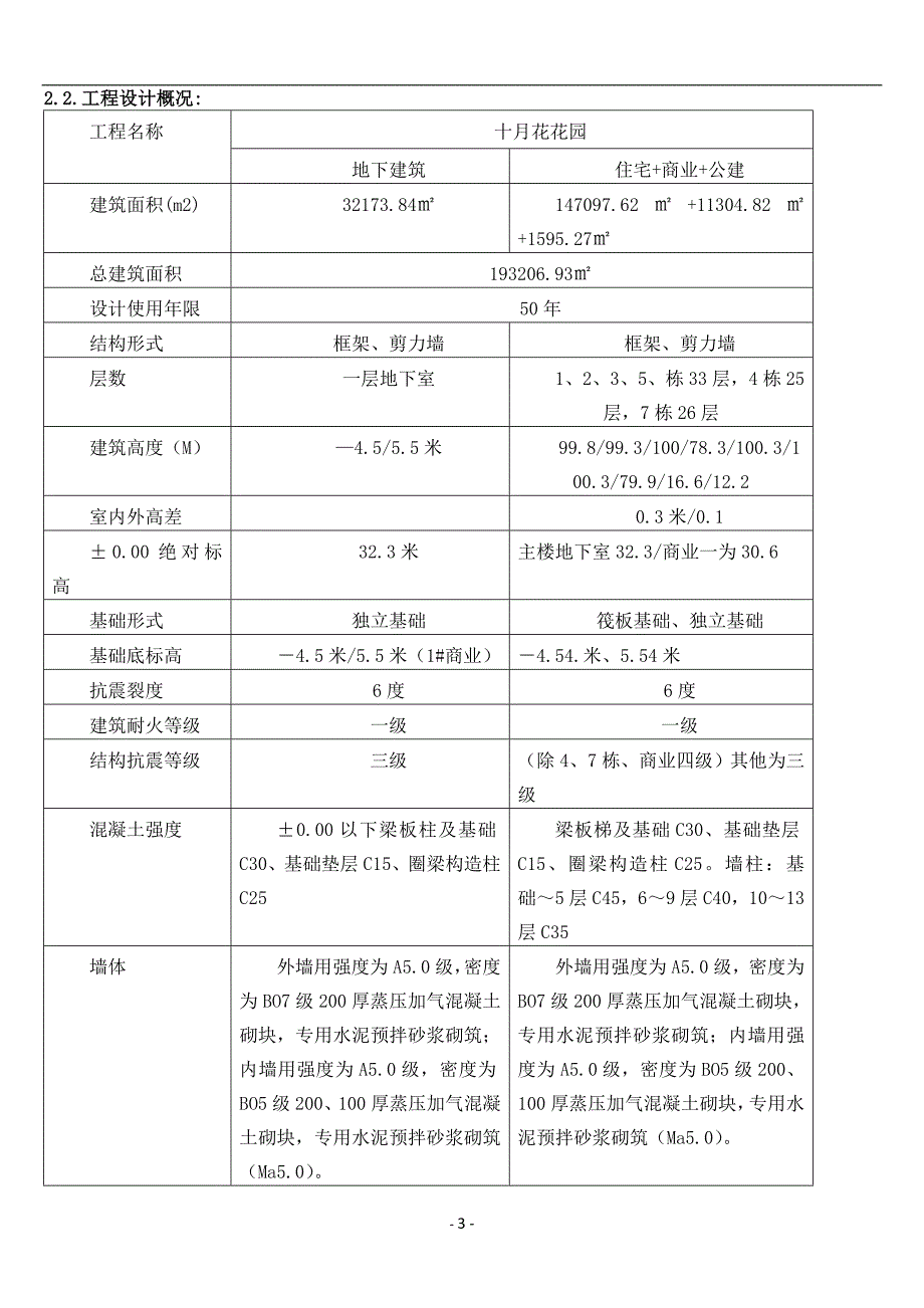 十月花花园项目群塔作业防碰撞方案_第4页