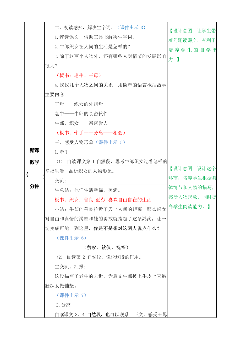 人教部编版语文五年级上册《11 牛郎织女（二）》教案教学设计小学优秀公开课_第2页