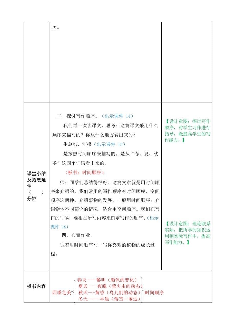 人教部编版语文五年级上册《22 四季之美》教案教学设计小学优秀公开课_第5页