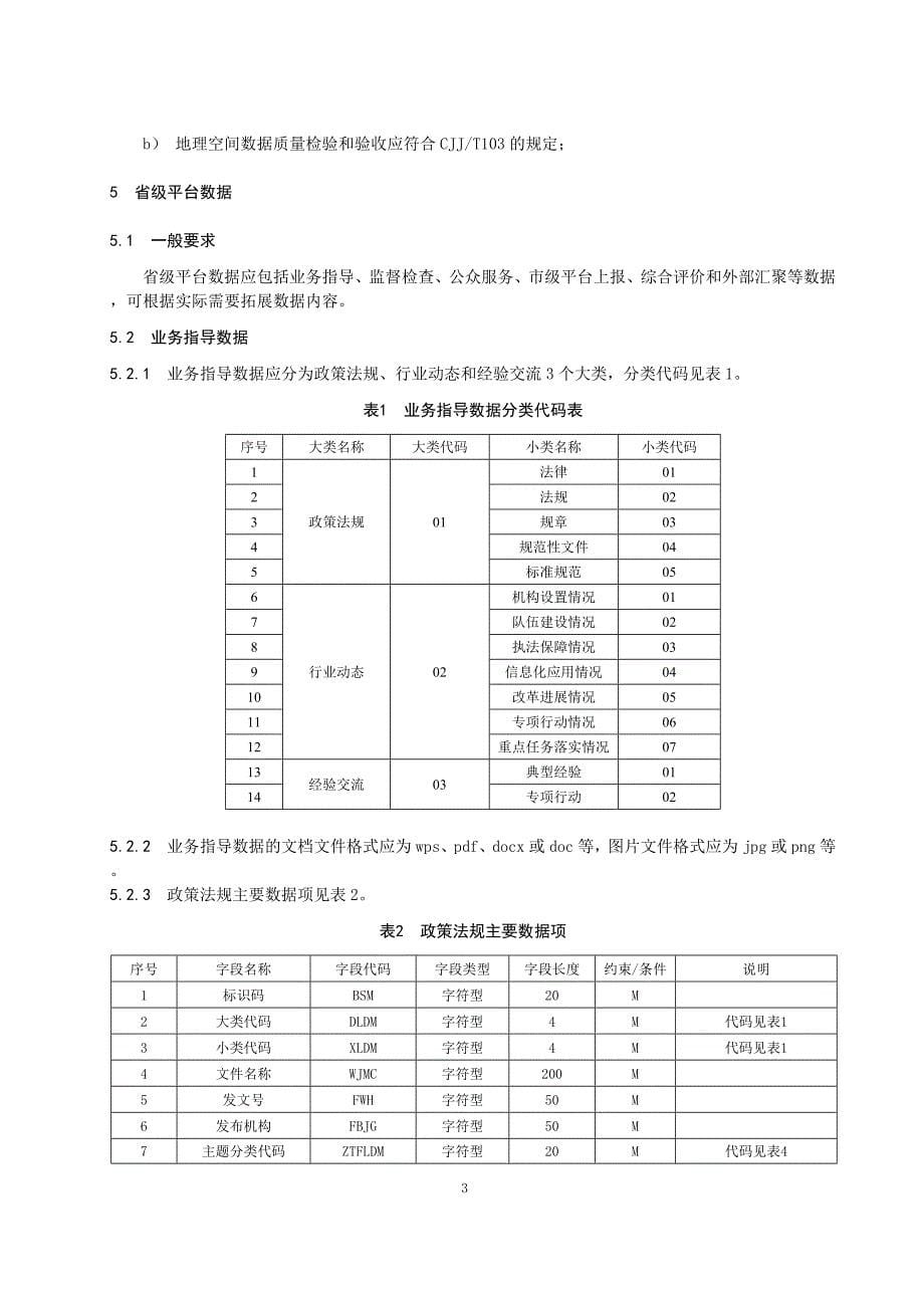 湖南省城市综合管理服务平台数据规范(征求_第5页