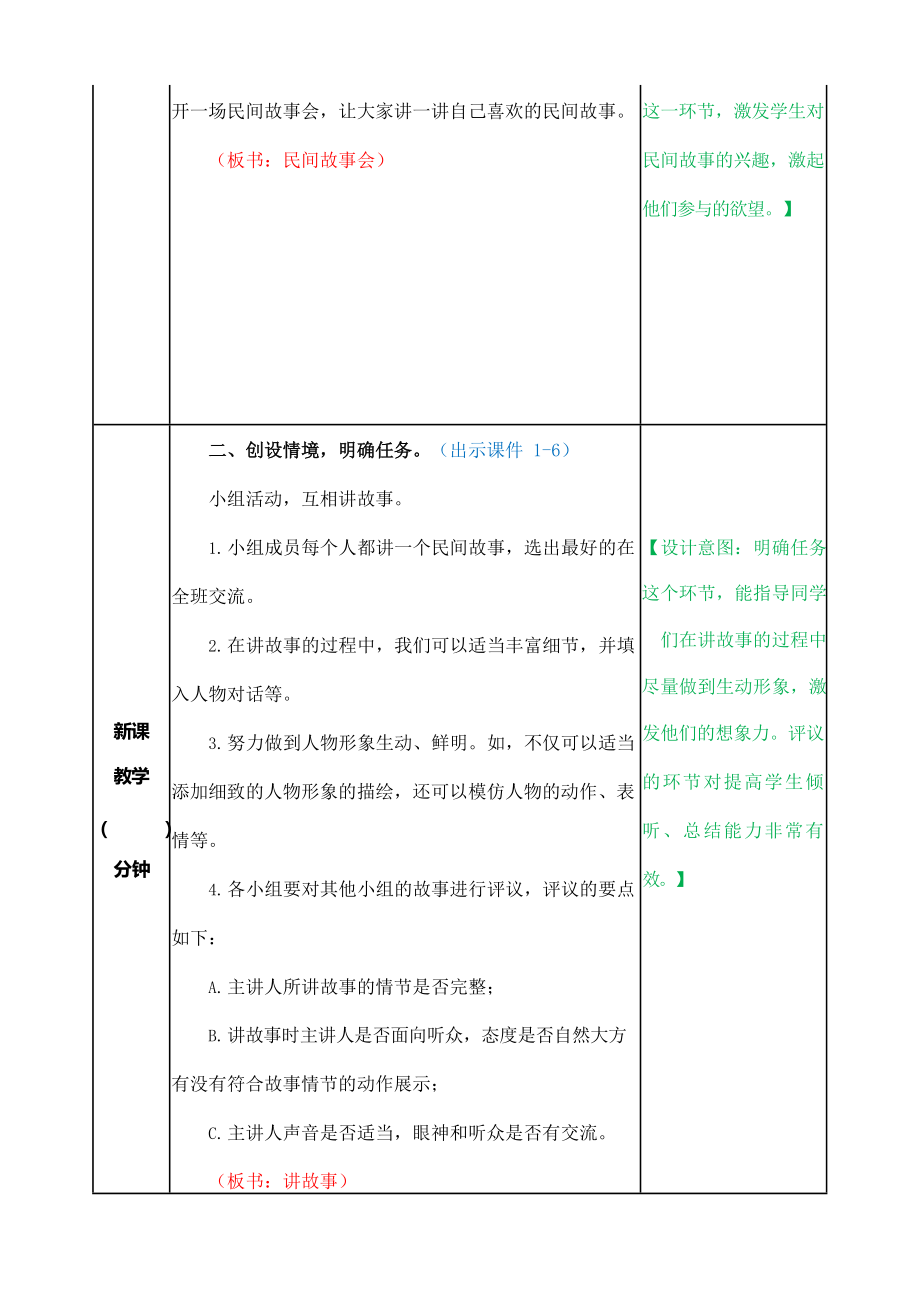 人教部编版语文五年级上册《口语交际：讲民间故事》教案教学设计小学优秀公开课_第2页