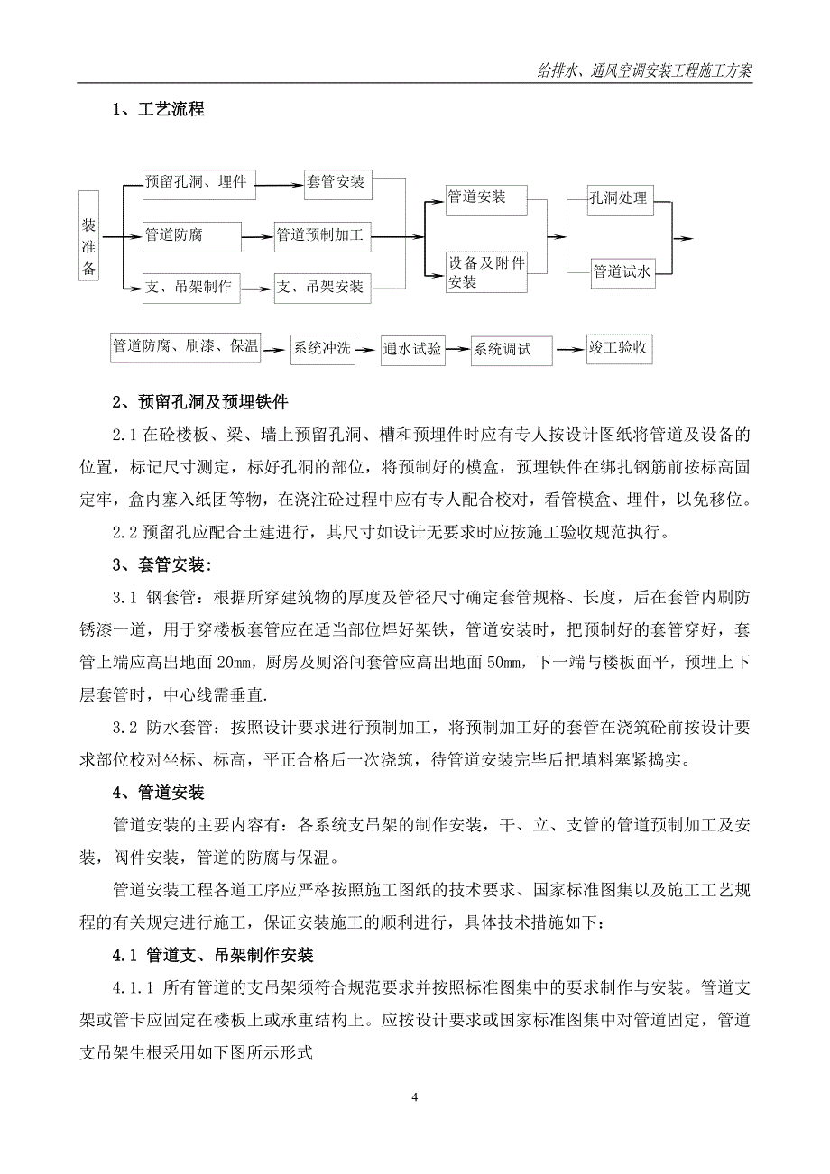 视听技术产业基地给排水、通风空调安装施工方案_第4页