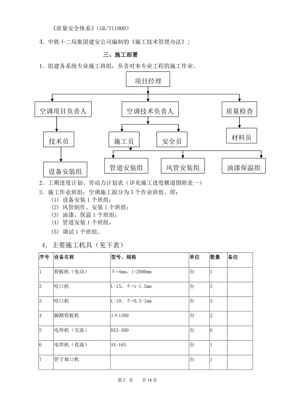 广州大学理工北楼通风空调工程施工措施方案_第2页