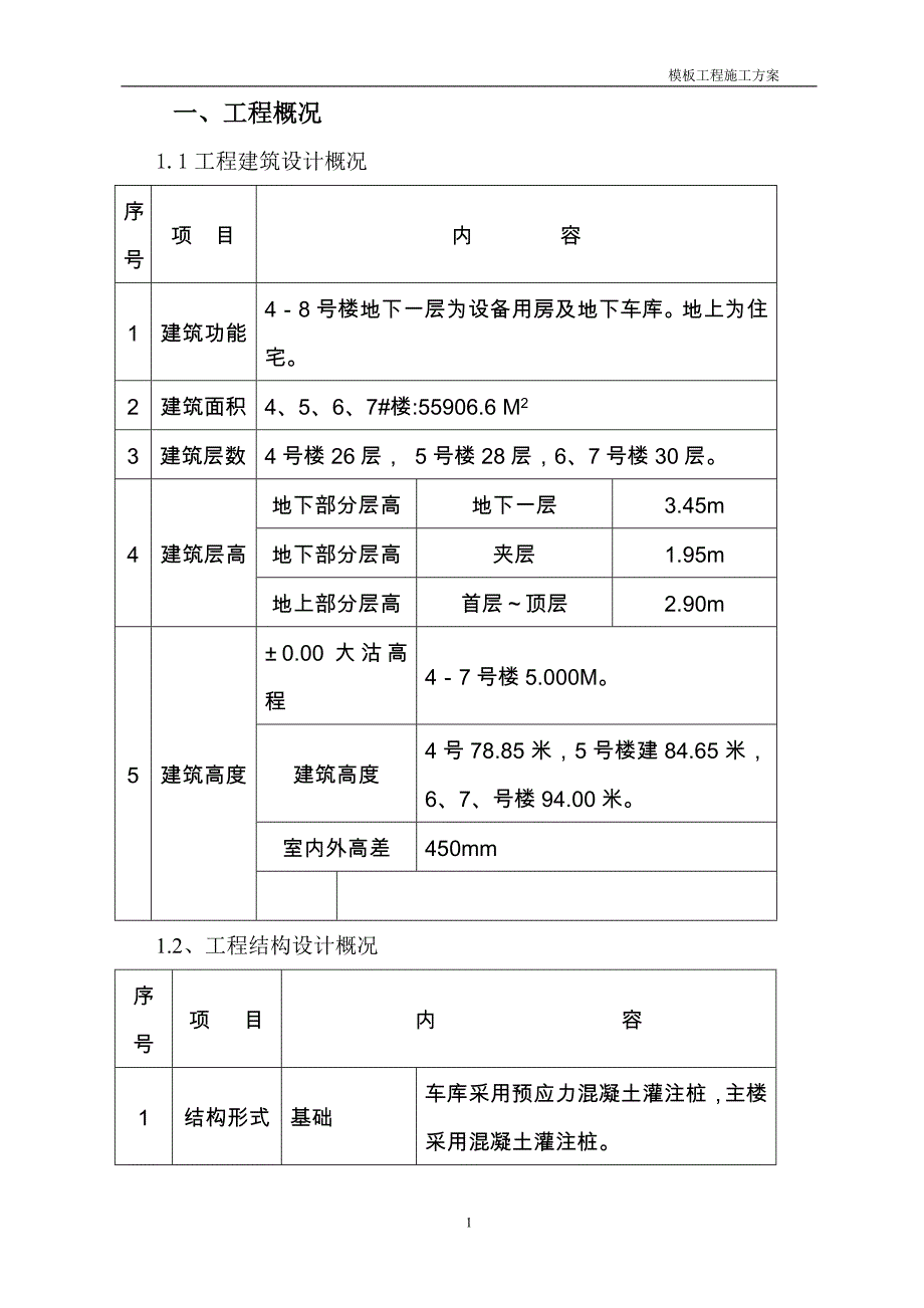 XXX基础模板工程施工方案_第1页