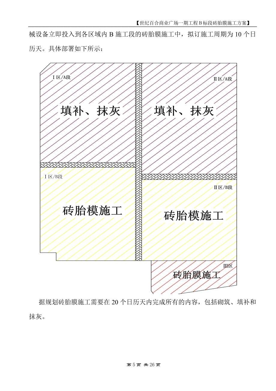 世纪百合商业广场一期工程砖胎膜施工方案(定稿)_第5页