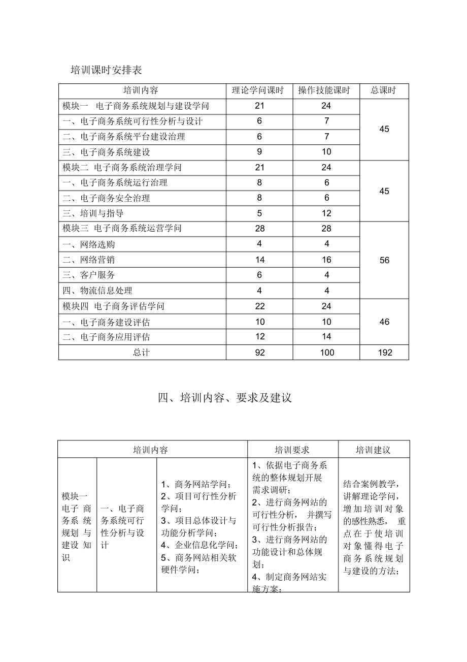 2021年电子商务师培训大纲_第2页