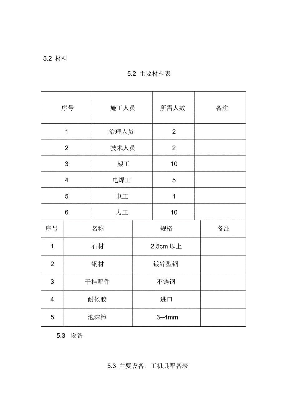 2021年城市景观桥梁干挂石材施工工法_第5页