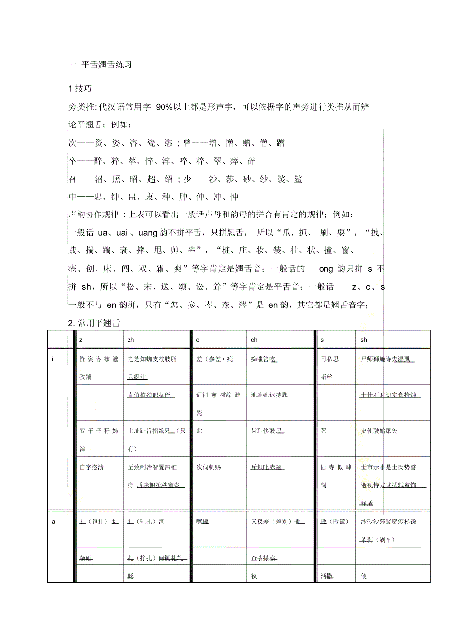 2021年平舌翘舌普通话练习_第2页