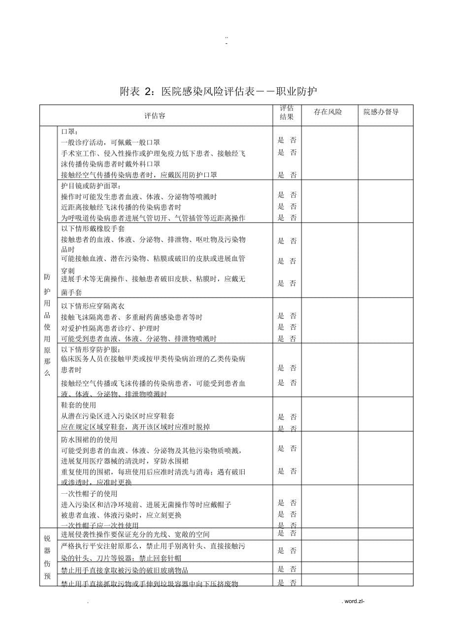 2021年医院感染风险评估表_第5页