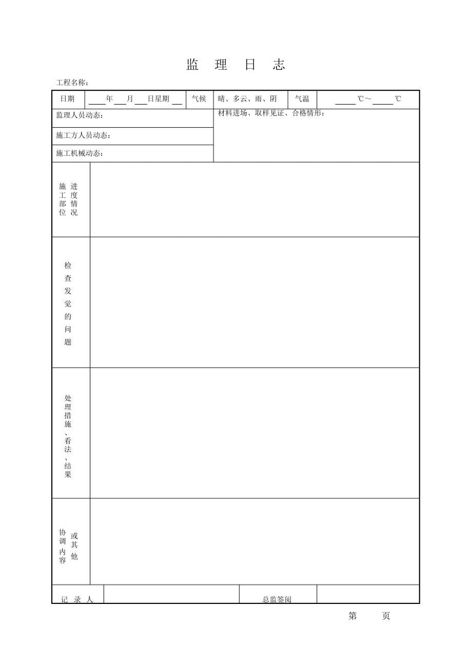 2021年现场监理工程师日志_第5页