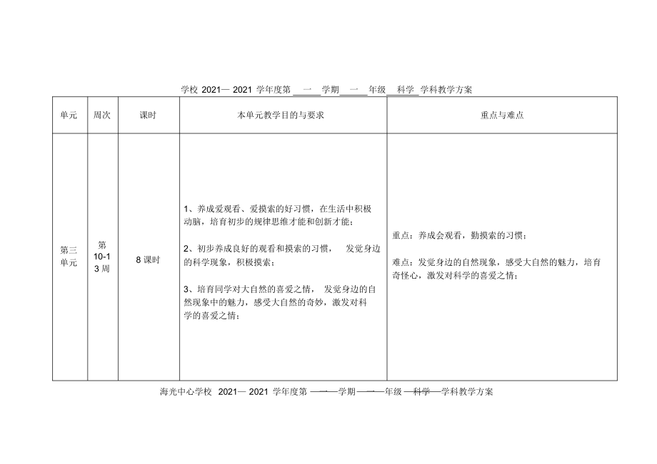 2021年部编本人教版一年级上册一年级上科学教学计划_第3页