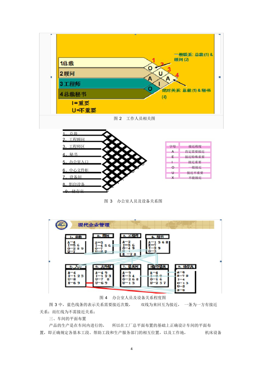 2021年生产过程空间组织.doc_第4页