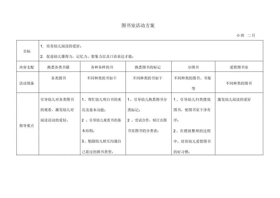 2021年图书室活动计划下——小班_第2页