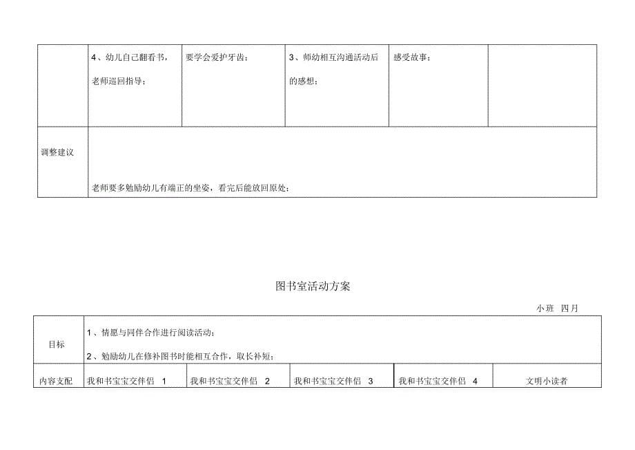 2021年图书室活动计划下——小班_第5页