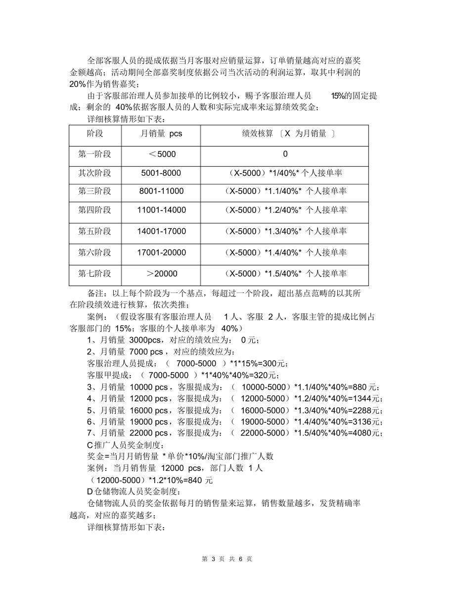 2021年电商销售奖励制度_第3页