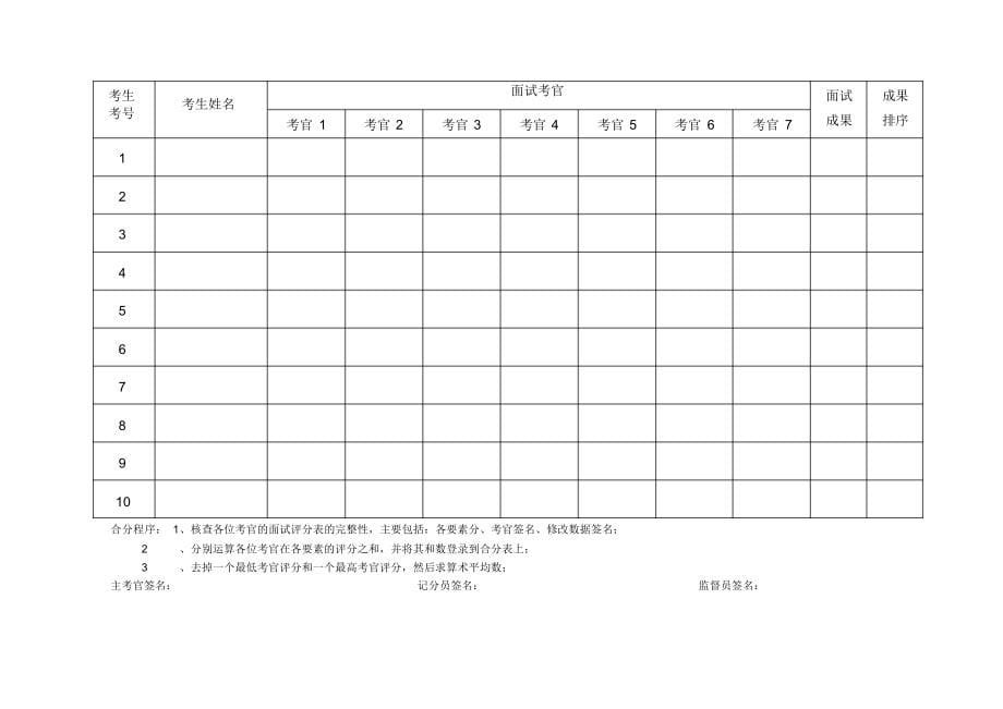 2021年结_构_化_面_试_评_分_表_第5页