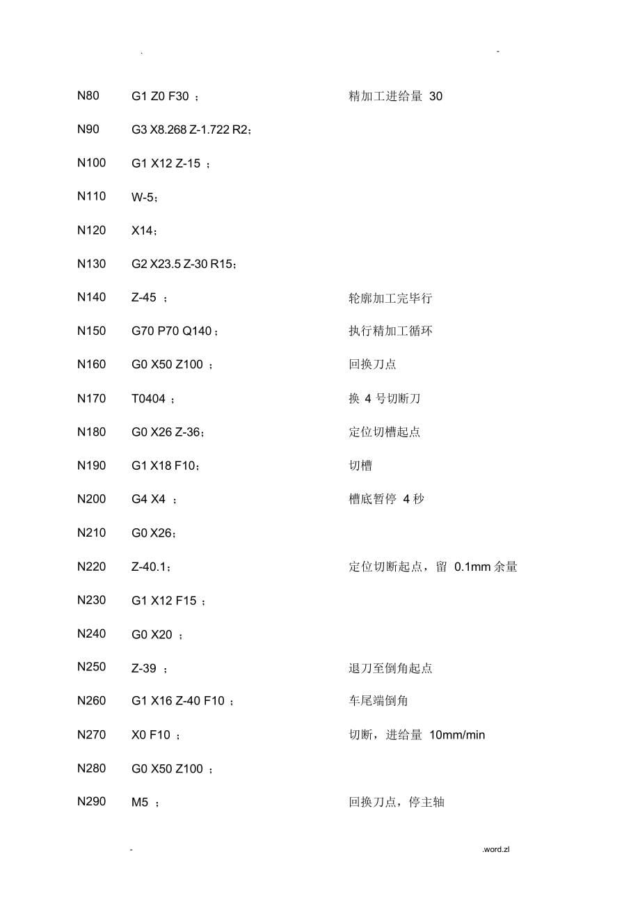 2021年数控车床加工件零件图及编程程序_第5页