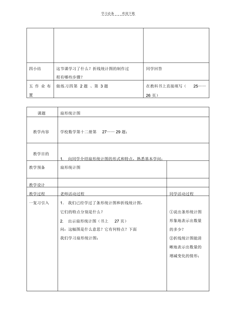 2021年苏教版六下复式折线统计图_第3页