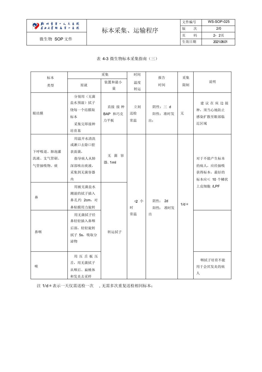 2021年文件控制程序12.doc_第3页